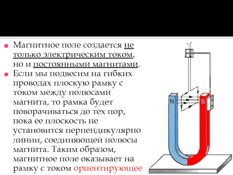 Электрическая схема содержит источник тока прямолинейный проводник ав гибкие подводящие провода