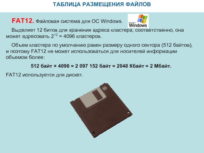 ТАБЛИЦА РАЗМЕЩЕНИЯ ФАЙЛОВ  FAT12. Файловая система для ОС Windows.  Выделяет 12 битов для хранения адреса
