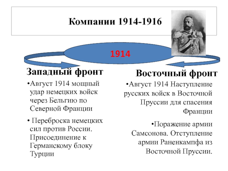 Договор 1649