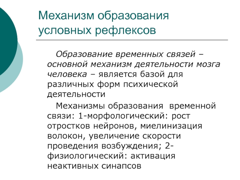 К условным рефлексам человека относят