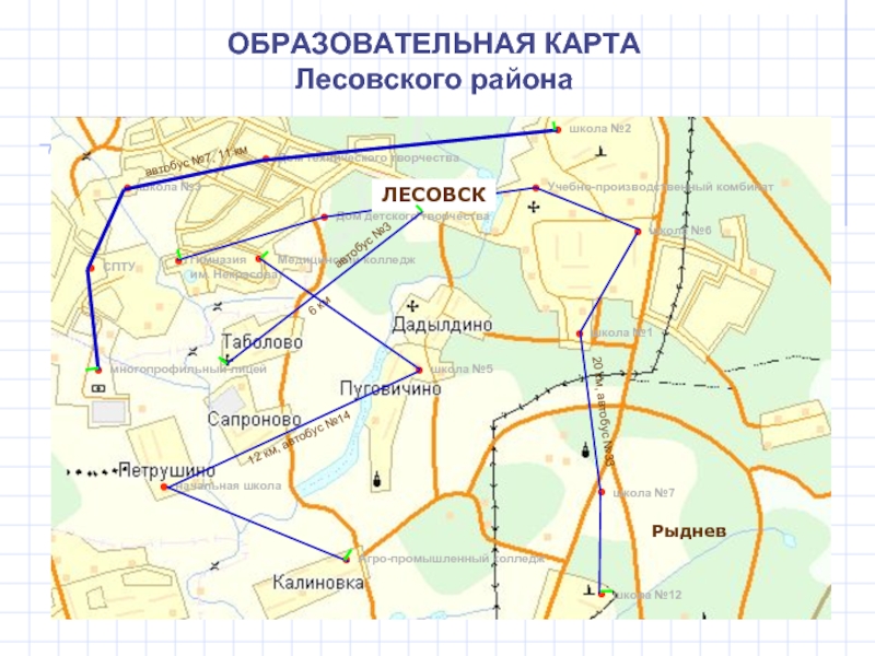 Образовательная карта баланс