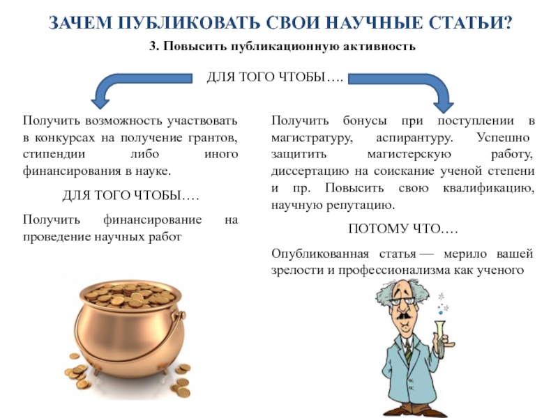 Публиковать почему и