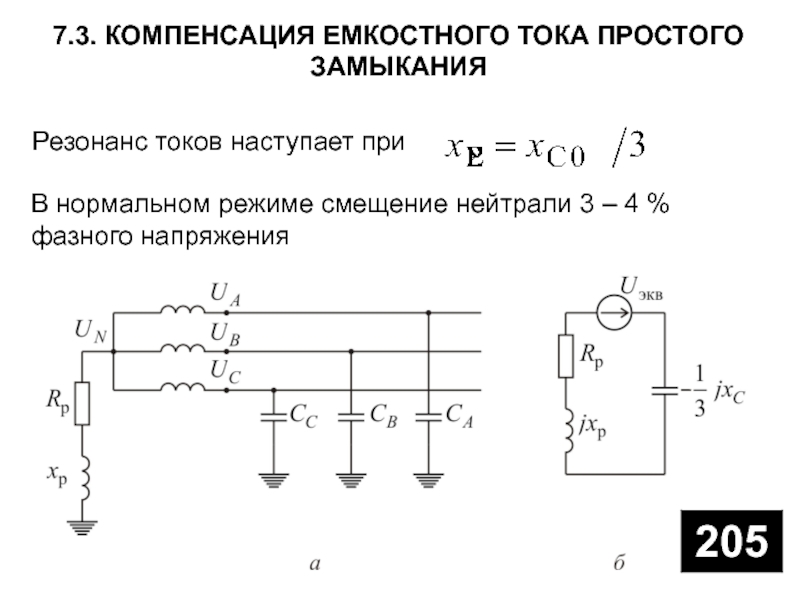 Компенсация емкостных токов в сети