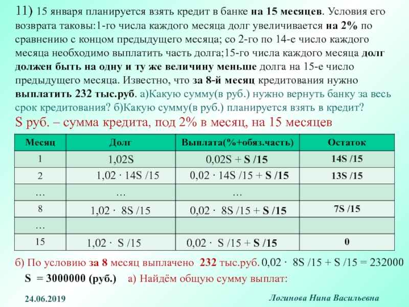 15 го числа планируется взять кредит. На одну и ту же сумму меньше долга. В банке планируется взять кредит. Сумма долга в конце месяца,. Сумма долга 1.