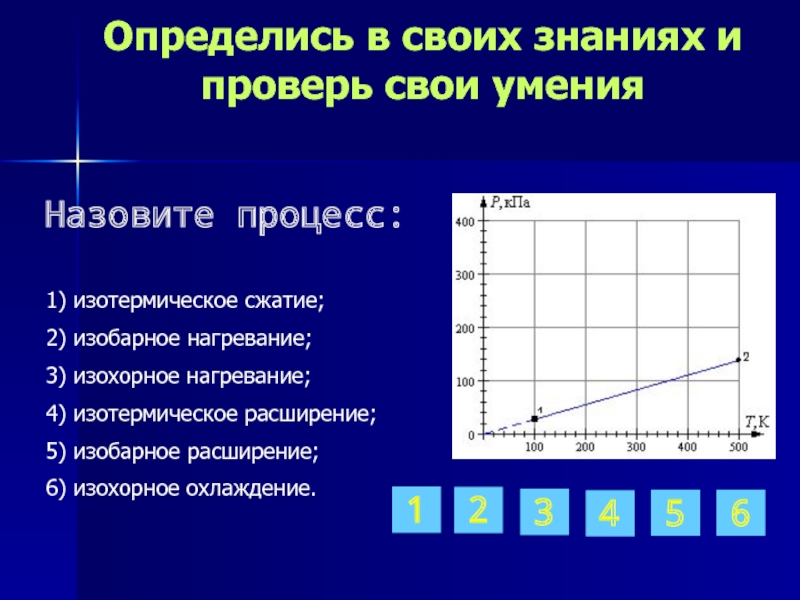 Изотермическое сжатие идеального газа. Изотермическое изобарное изохорное сжатие. Изотермическое сжатие изохорное нагревание. Изохорное охлаждение, изобарное нагревание, изотермическое сжатие. Изобарное расширение.