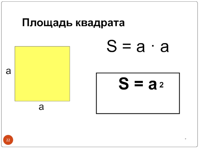 Площадь 5 класс презентация