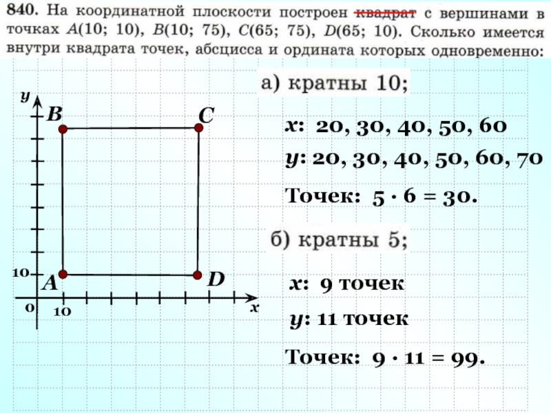 11 точка. Кратные точки. Кратность точки. Одиннадцать точка двадцать два точка шестьдесят. В координатной плоскости дан квадрат внутри круга.