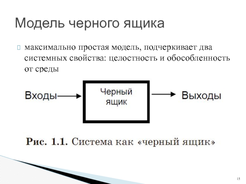 Черный ящик управление проектами