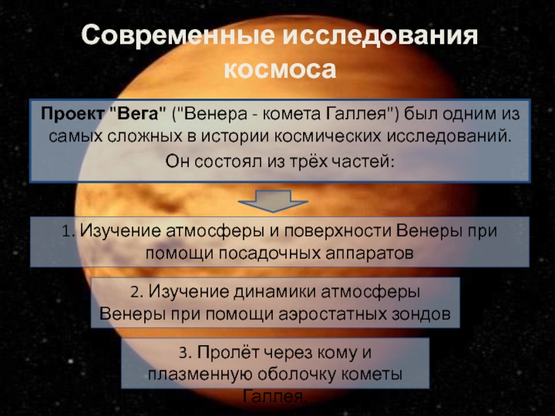 Международные проекты в исследовании космического пространства презентация