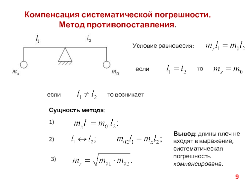 Изменение компенсация