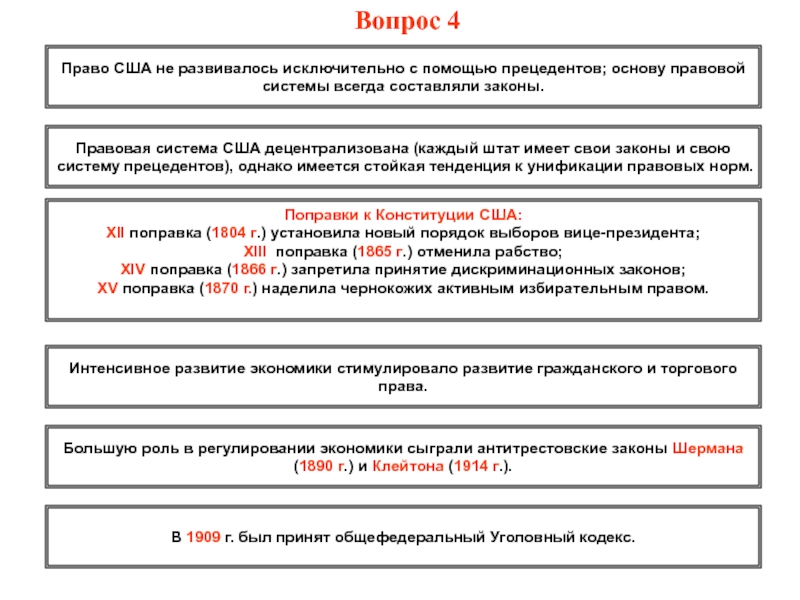 Реферат: Основы конституционного строя Великобритании