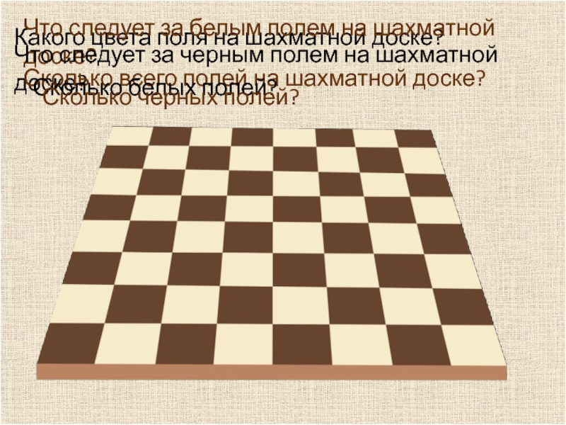 На шахматной доске осталось 5 белых фигур. Поле шахматной доски. Шахматная доска состоит. Слайд шахматное поле. Презентация к уроку шахмат..