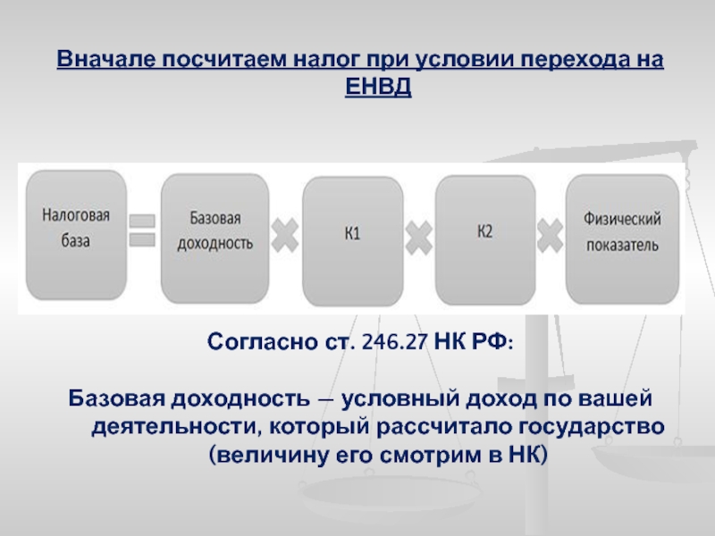 Условный доход. Базовая доходность ЕНВД. Базовая доходность по ЕНВД на 2015 год таблица. ЕНВД условия перехода. Физические показатели при ЕНВД.