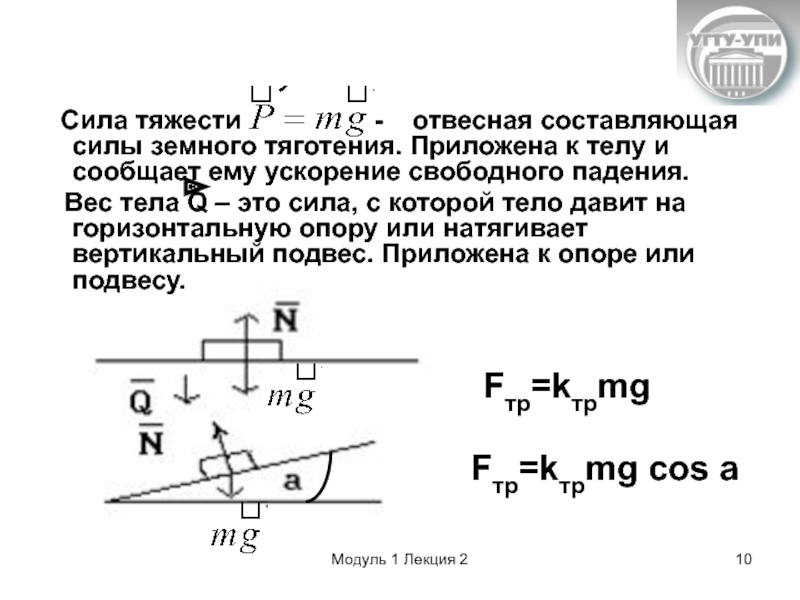 Модуль составляющей силы тяжести. Радиальная составляющая силы тяжести. Тангенциальная составляющая силы тяжести. Модуль силы тяжести. Модуль силы тяжести формула.