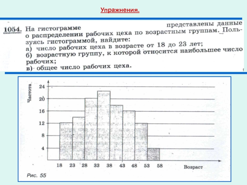 Статистика представление данных. Способы наглядного представления статистических данных тест. Чертеж статистической информации. Способы наглядного представления статистических данных курсовая. Как можно представить статистическую информацию.