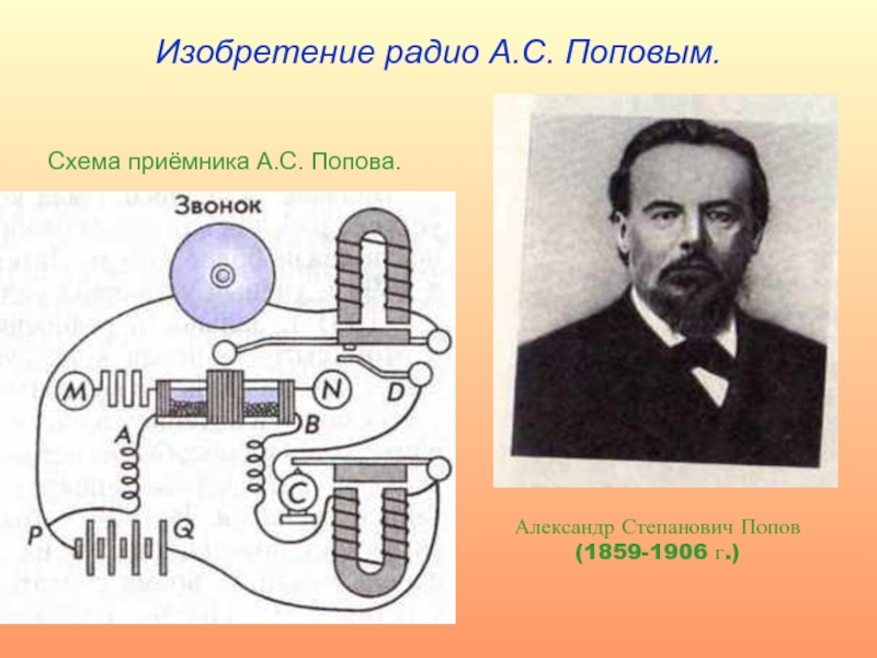 Интегральную схему изобрел изобрели