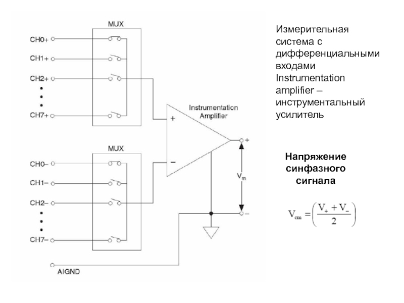 Укажите схему соответствующую подаче на вход операционного усилителя синфазного сигнала