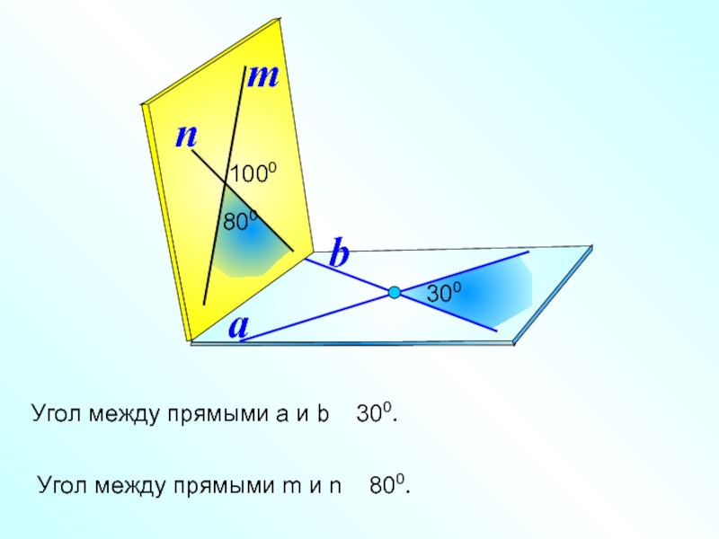 На рисунке 3 скрещивающимися являются прямые