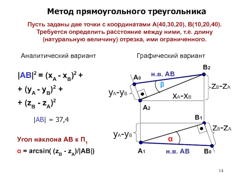 Определить расстояние между точками на карте. Метод прямоугольного треугольника. Натуральная величина методом прямоугольного треугольника. Метрические задачи метод прямоугольного треугольника. Метрические задачи способ прямоугольного треугольника.