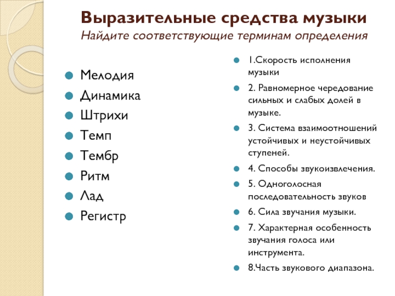 Какому понятию соответствует определение