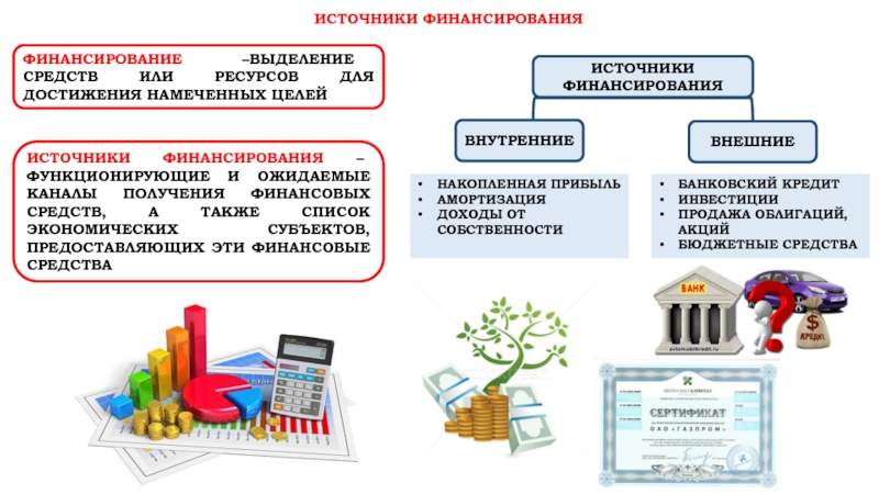 Выделение средств. Источники финансирования малого бизнеса и предпринимательства. Малый бизнес источники финансирования. Финансирование это выделение средств или ресурсов для достижения. Предпринимательство ОГЭ.