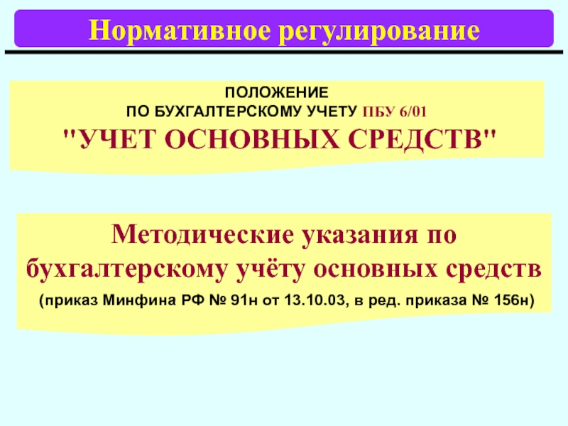 Положение по бухгалтерскому учету 1 2008. Нормативное регулирование ПБУ. Методические указания по бухгалтерскому учету.