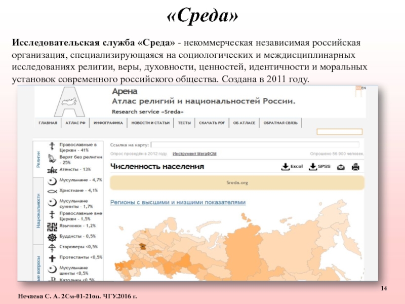 Служба среда. Среда исследовательская служба. История создания базы Скопус. Социологические журналы и организации в современной России.. Издания «среда» 2012 года, атлас религий России..