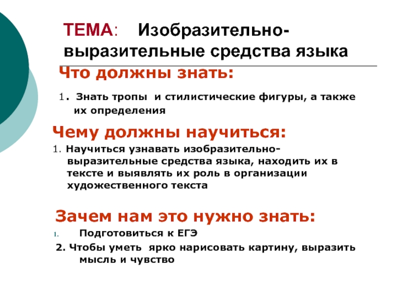 Роль изобразительно выразительных средств. Презентация на тему выразительные средства языка. Зачем нужны средства выразительности. Изобразительно-выразительные средства языка для чего нужны. Сочинение на тему выразительных средств языка.