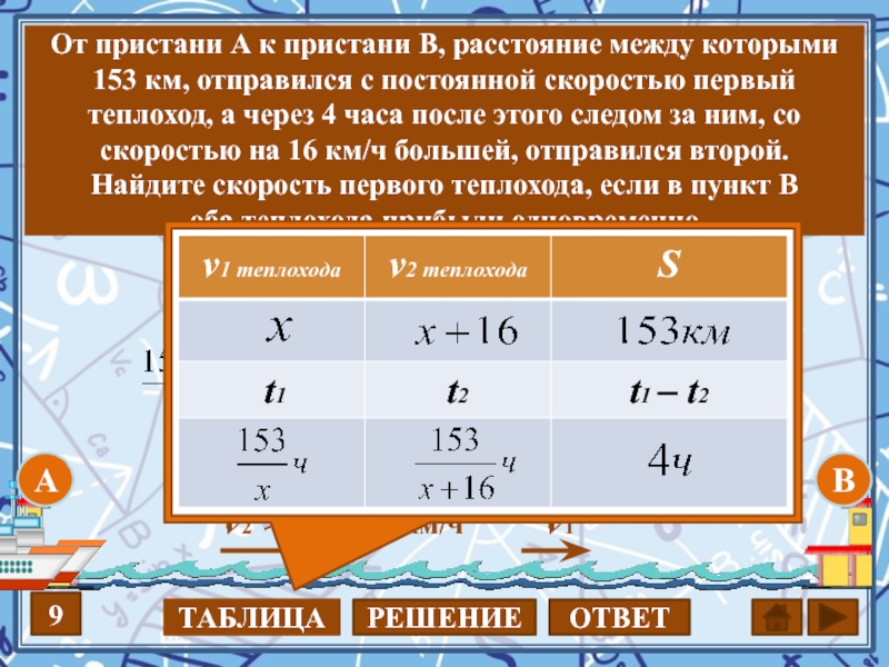 Расстояние между пристанями а и в равно. От Пристани а к Пристани. От Пристани а к Пристани в расстояние между которыми 153 км отправился. От Пристани а к в 208. Решение задачи расстояние между 2 пристанями теплоход.