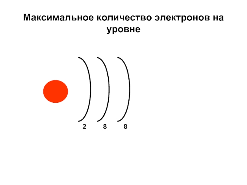 Число электронов на уровнях. Максимальное Кол во электронов на уровнях. Максимальное число электронов на уровнях. Максимальное число электронов на внешнем энергетическом уровне. Кол-во электронов на каждом уровне.