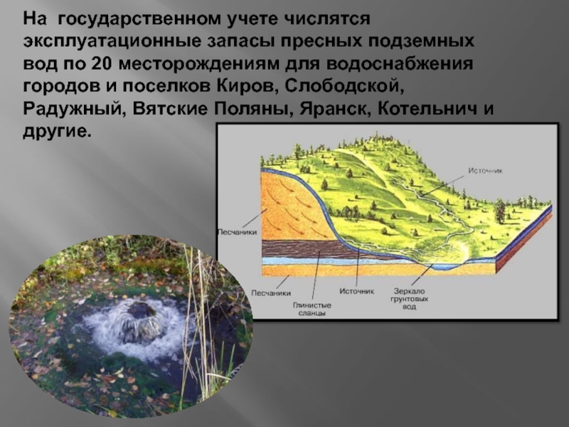 Керченское месторождение пресных подземных вод. Солзанское месторождение пресных вод. Самые низкие по категории эксплуатационные запасы подземных вод.