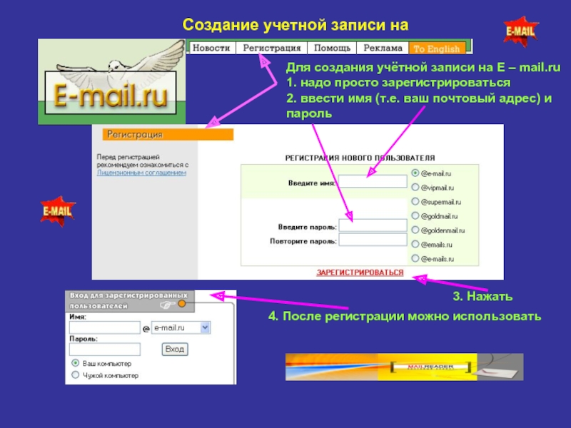 Электронная почта презентация. Электронная почта презентация по информатике. Презентация почты майл ру. История создания электронной почты.