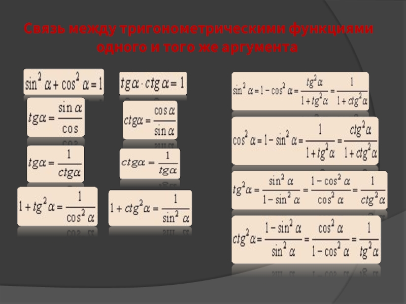 Соотношения между функциями одного аргумента. Формулы соотношений между тригонометрическими функциями. Основные тригонометрические формулы. Формулы зависимости между тригонометрическими функциями. Основные соотношения между тригонометрическими функциями.