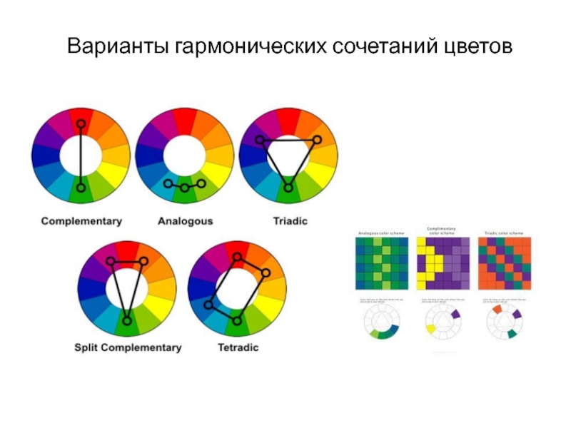 Зачем нужны цветовые схемы