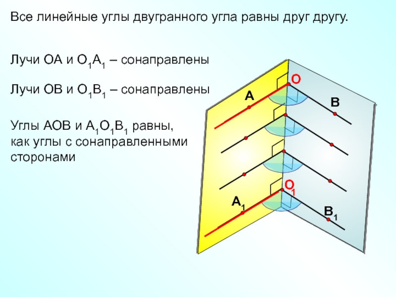 Двугранный угол презентация 10 класс атанасян