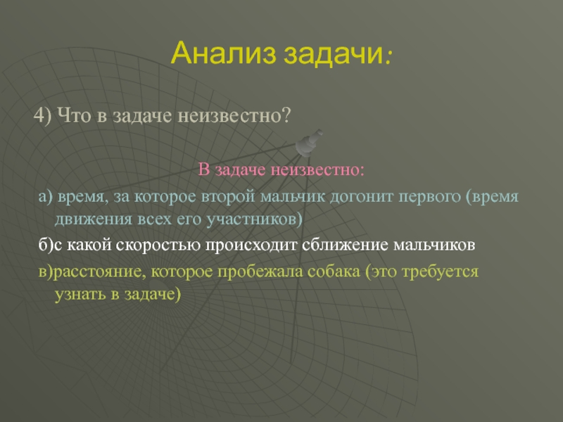 Анализ задачи. Задача неизвестно. Аналитическое задание это. Аналитическая задача представляет собой ……...