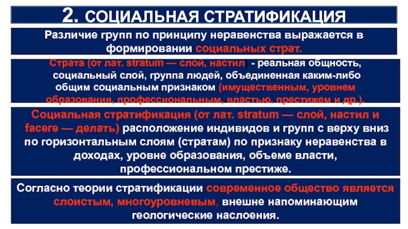 Отличие общественных изменений. Социальное неравенство выражается в. Социальный слой и социальная группа разница. Социальная общность и социальная группа разница. Молодость счастлива тем что у нее есть будущее эссе.