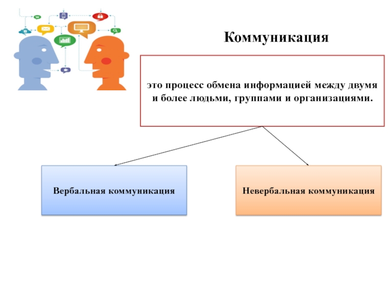 Обмен информацией между элементами