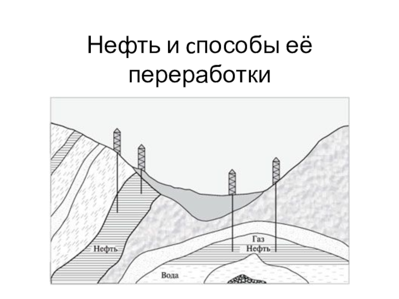 Презентация к уроку химии 