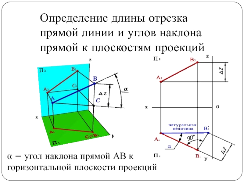 Угол наклона прямой к плоскостям проекций