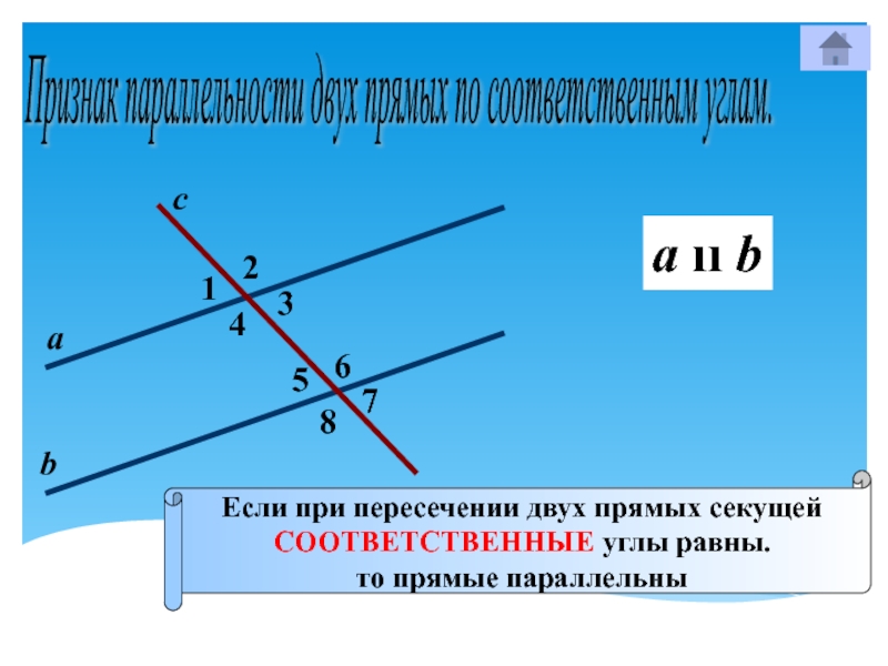 Доказать что при пересечении двух параллельных прямых секущей соответственные углы равны с рисунком