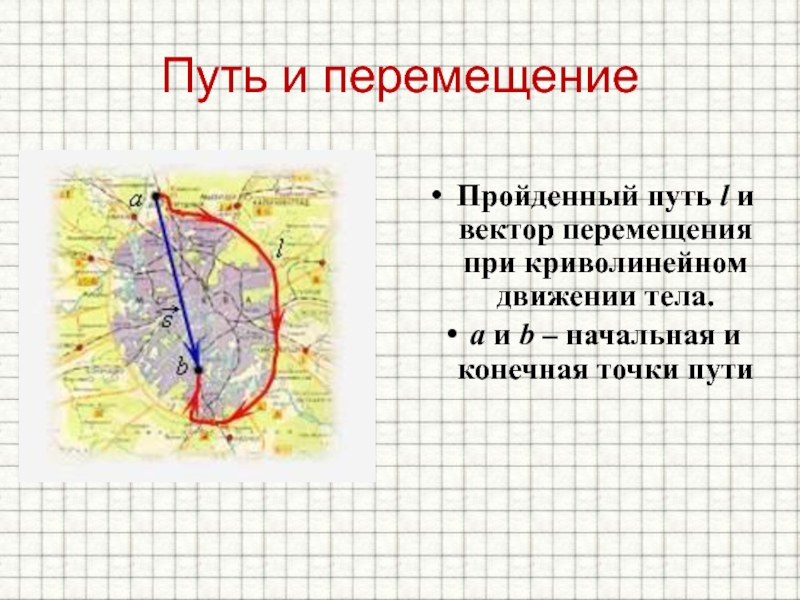 Время путь перемещение. Механическое движение Траектория путь перемещение. Перемещение и пройденный путь. Механическое движение система отсчета Траектория путь перемещение. Механическое перемещение.