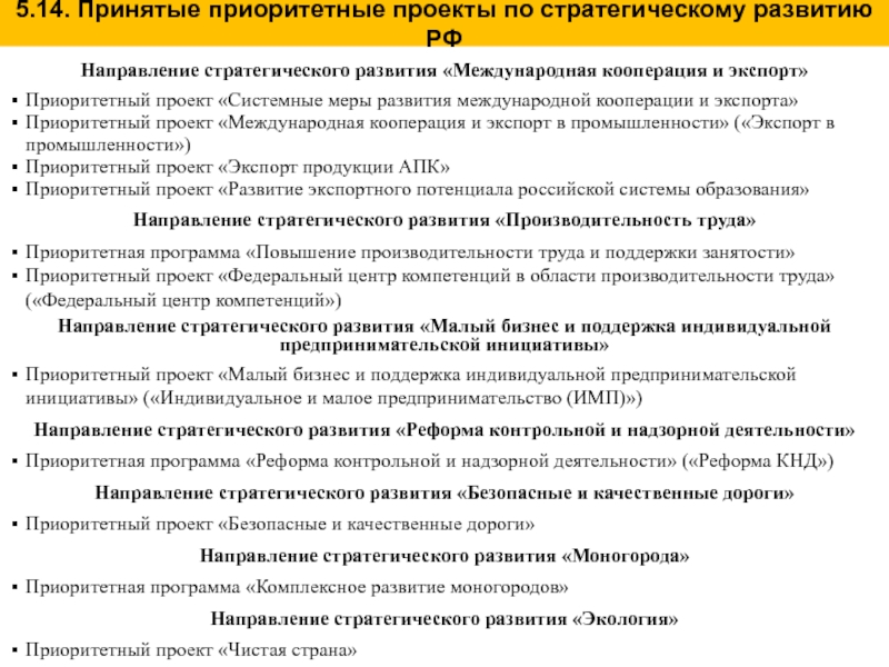 Проект развитие экспортного потенциала российской системы образования