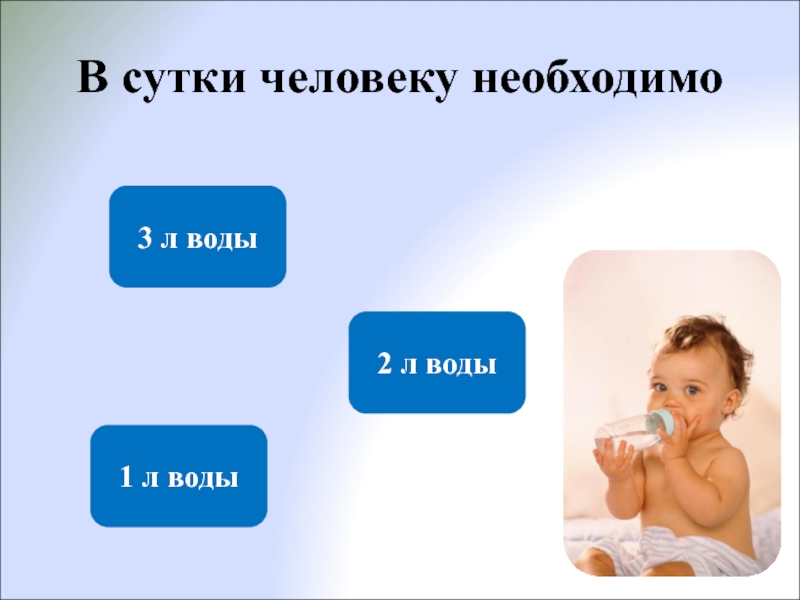 Тест вода 3 класс. Тест на тему вода. В сутки человеку необходимо. Тесты по теме вода окружающий мир. Значение воды 1 класс занков.