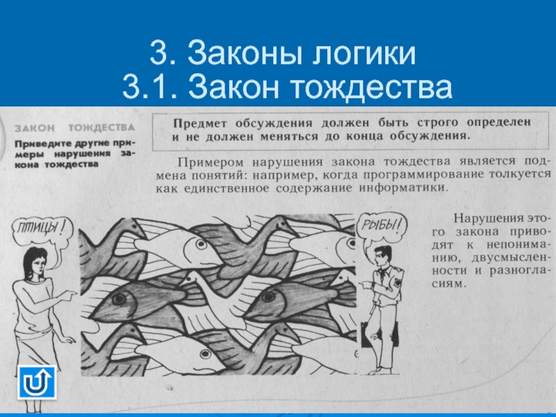 Нарушена логика. Закон тождества в логике примеры. Закон торжества пример. Припр закона тордества. Закон тождества в логике примеры из жизни.