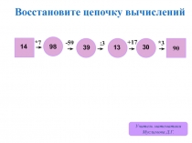 Разработка урока по математике на тему 