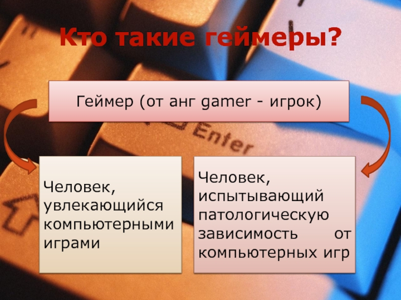 Презентация про субкультуру геймеры