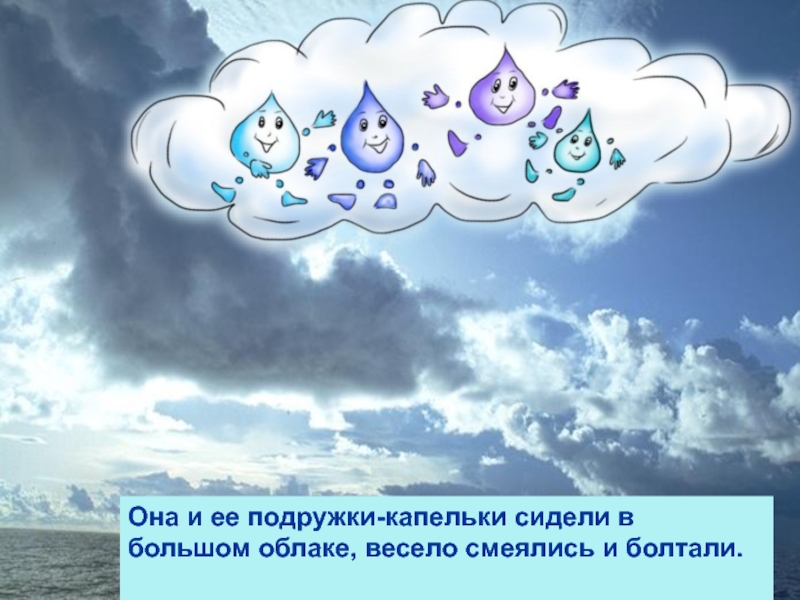 Облачко обратилось в белую тучу которая тяжело подымалась росла и постепенно облегала все небо схема