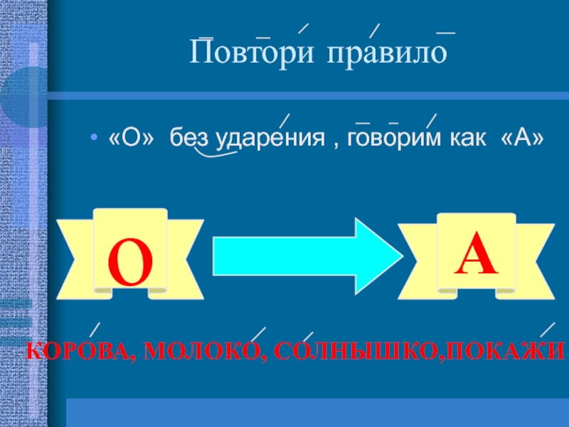 11 повтори. Без ударения. Ударение 