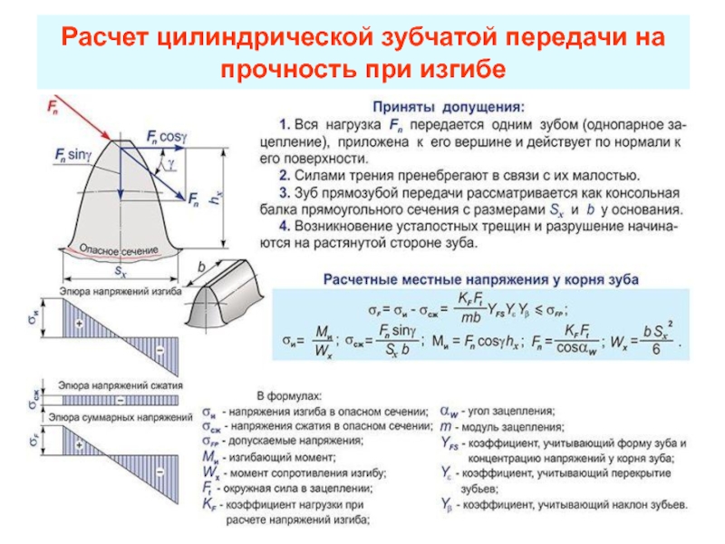 Вела расчет. Расчет зубьев на прочность при изгибе прямозубых передач. Расчет цилиндрической зубчатой передачи на прочность и изгиб. Схемы расчёта на изгиб зубьев. Формула расчета зубьев на контактную прочность и на изгиб.